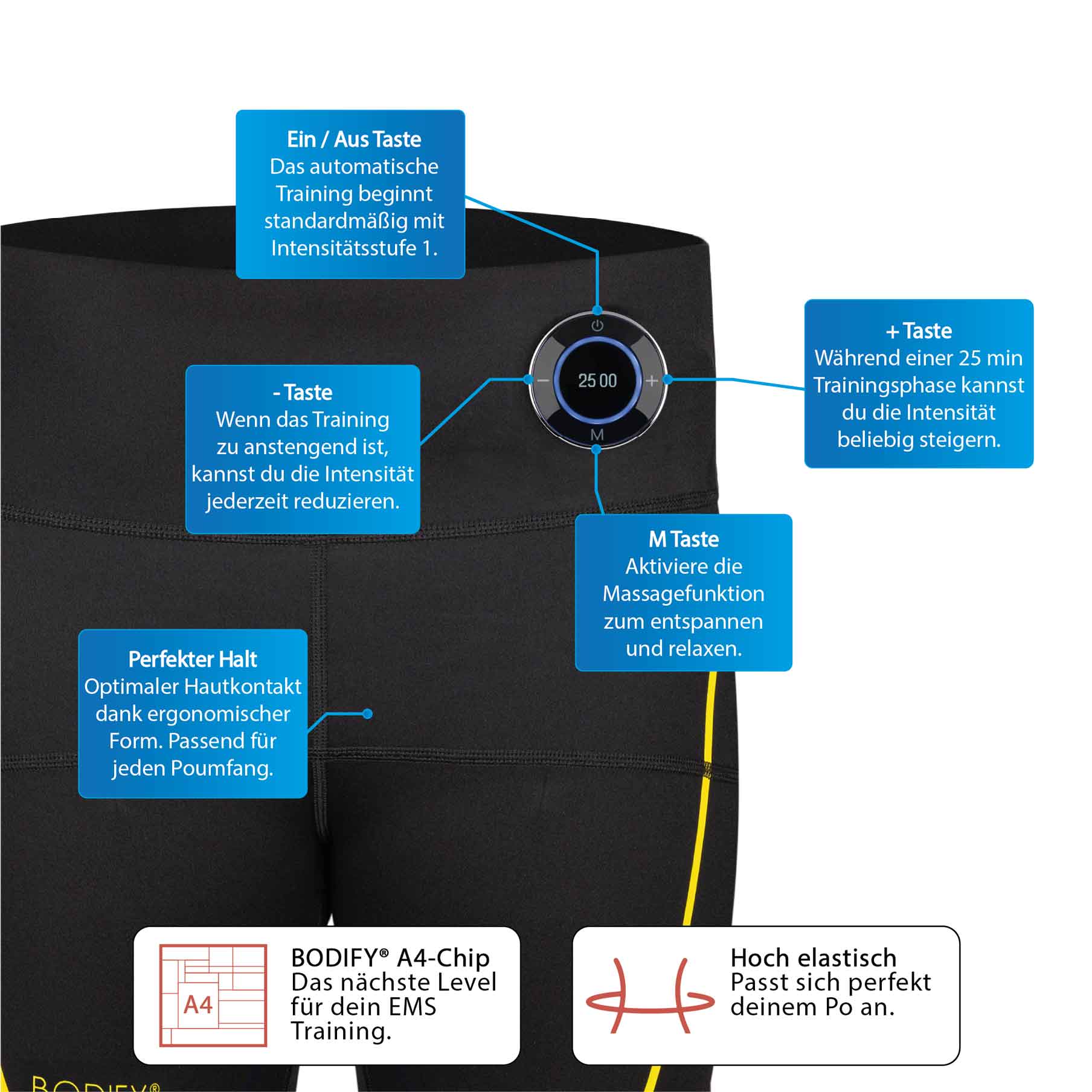 Bodify® EMS Potrainer Max