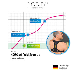 Bodify® EMS Nackentrainer Pro