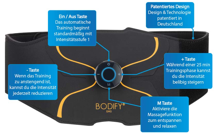 BODIFY® Offizieller Online Shop | EMS für Zuhause