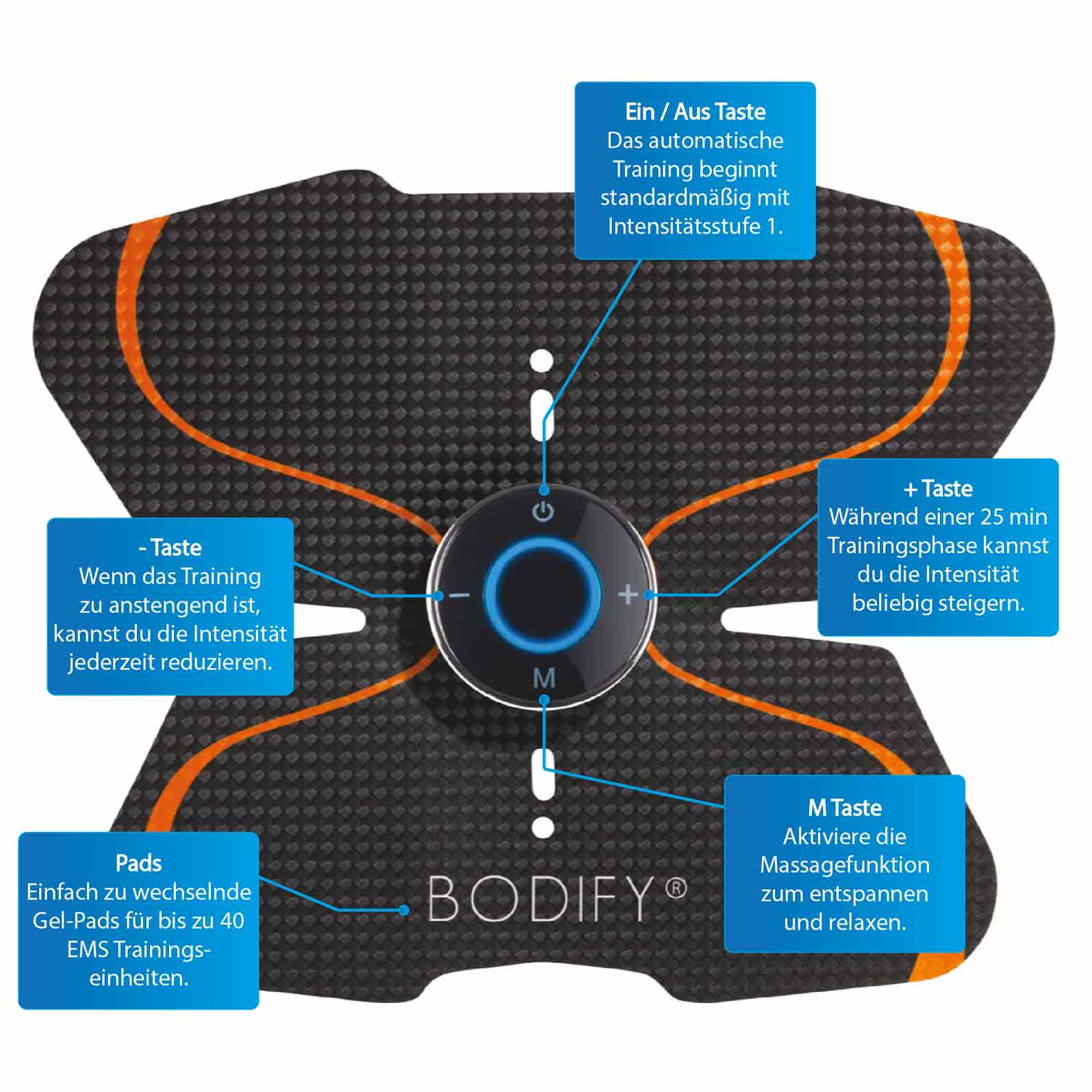 Bodify EMS Bauchtrainer | Kompakter EMS-Trainer BODIFY Bodify EMS Bauchtrainer | Kompakter EMS-Trainer BODIFY