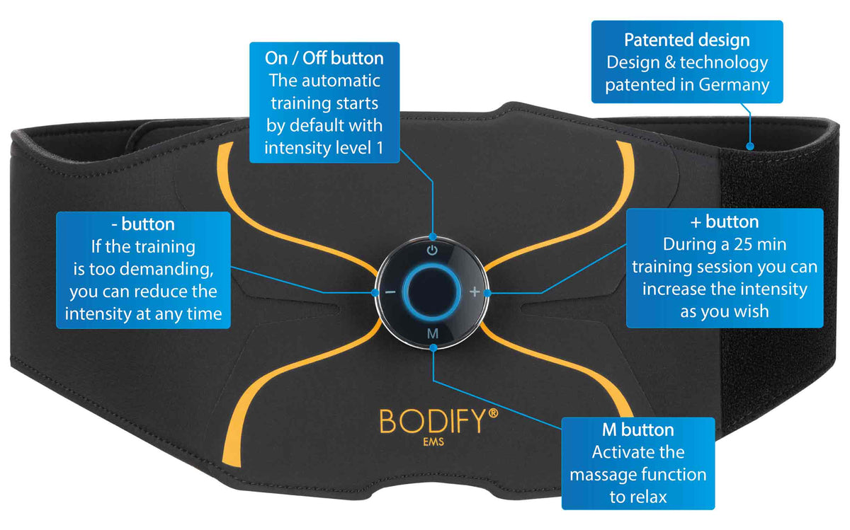 BODIFY® Official Online Shop | EMS for home