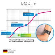 Charger l&#39;image dans la galerie, Bodify® EMS stimulateur bras &amp; jambes