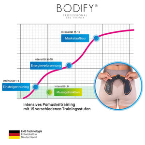 Bodify® EMS Glute Trainer