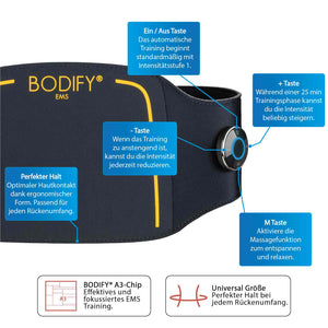 Bodify® EMS Back Trainer Pro