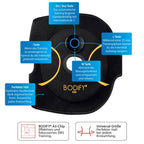Bodify® EMS Knietrainer Pro