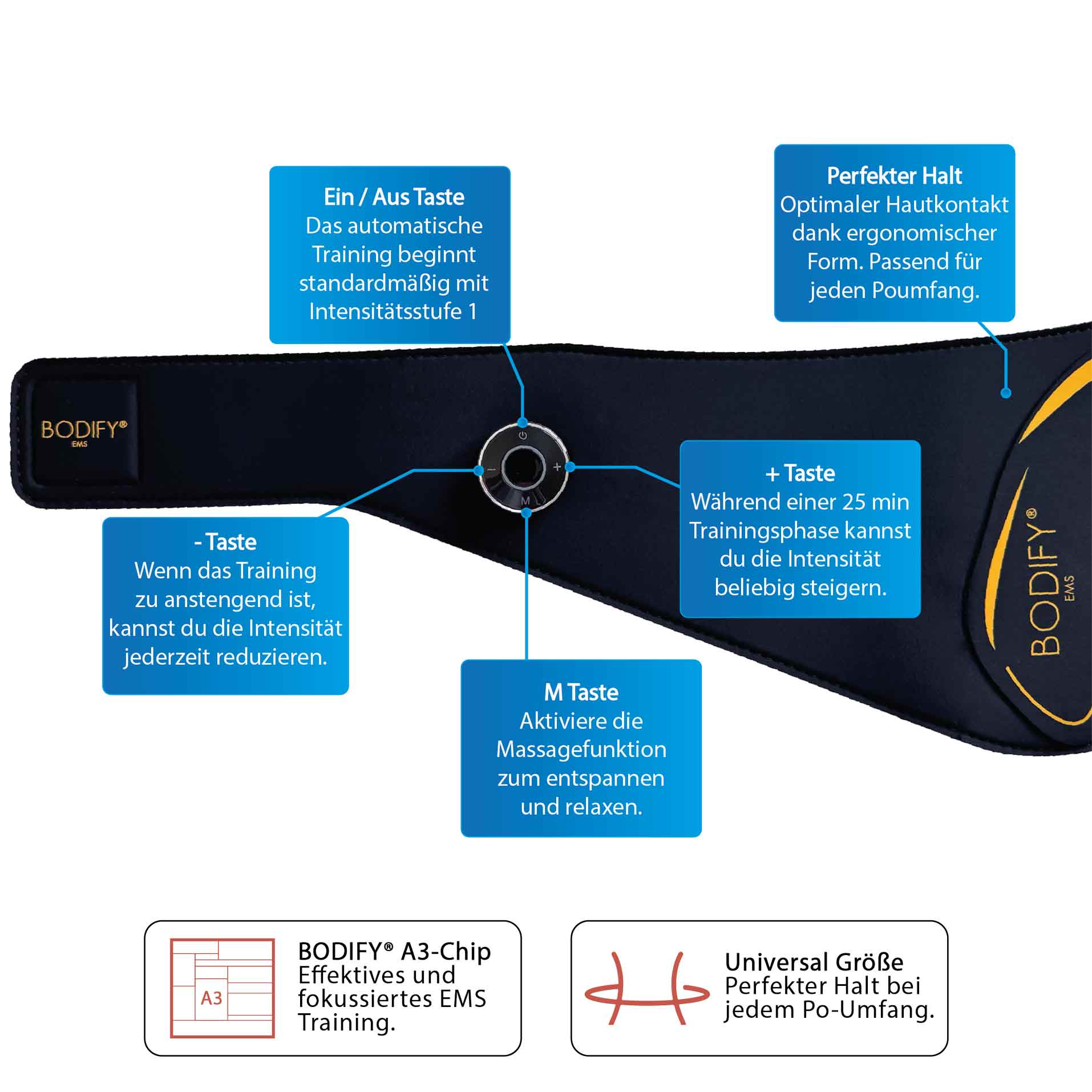Bodify® EMS Potrainer Pro