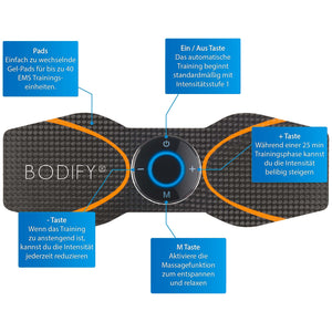 Bodify® EMS Arm- & Beintrainer