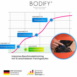 Bodify® EMS abdominal trainer