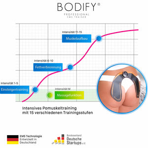 Bodify® EMS Stimulateur de fessiers