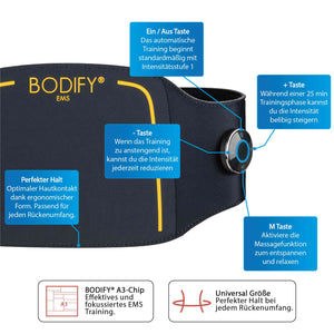 Bodify® EMS Rückentrainer Pro